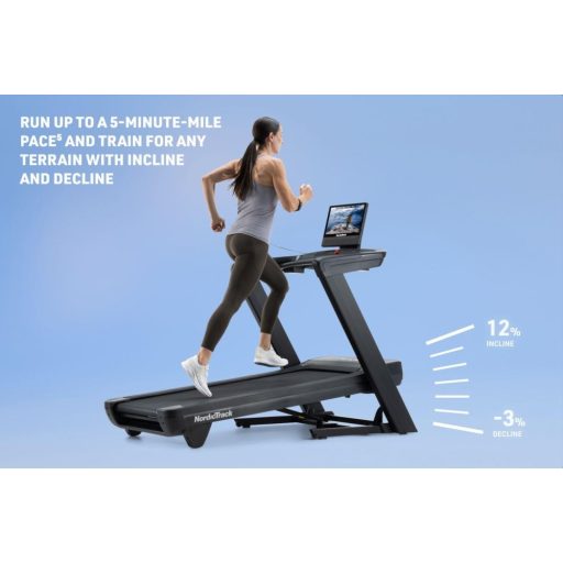 NordicTrack Commercial 1750 Futópad