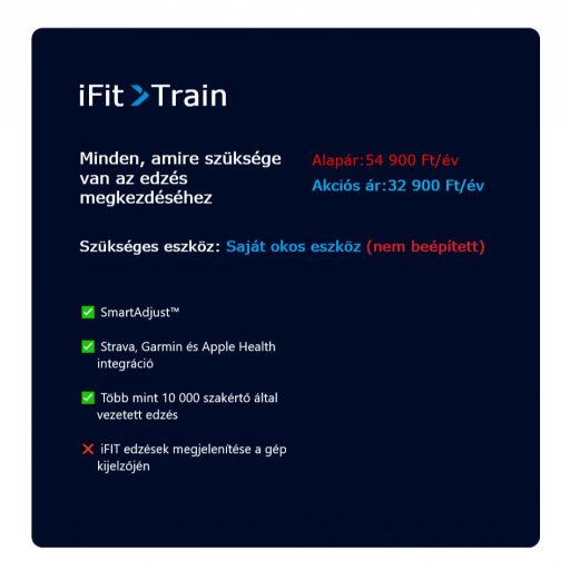 1 éves IFIT® TRAIN előfizetés