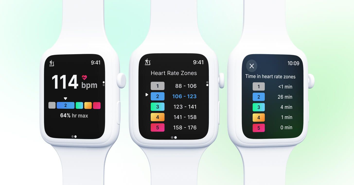 Valós idejű pulzusmérés iFIT rendszerrel